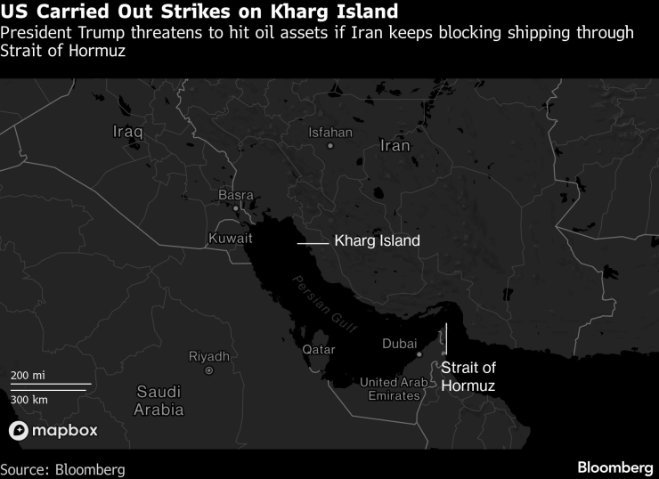 США наносят удары