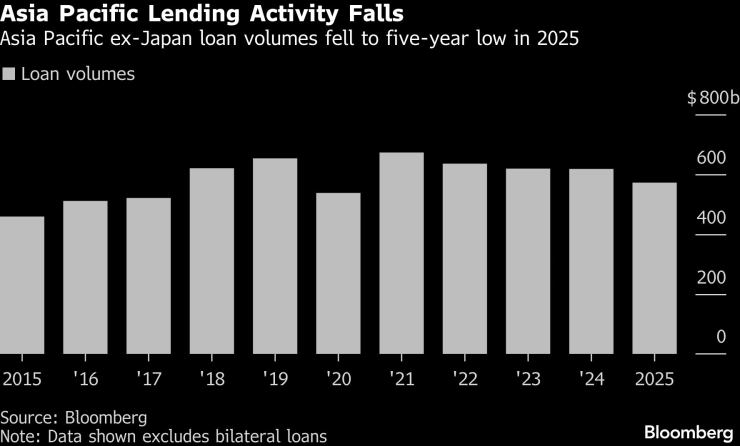 Китай дешево