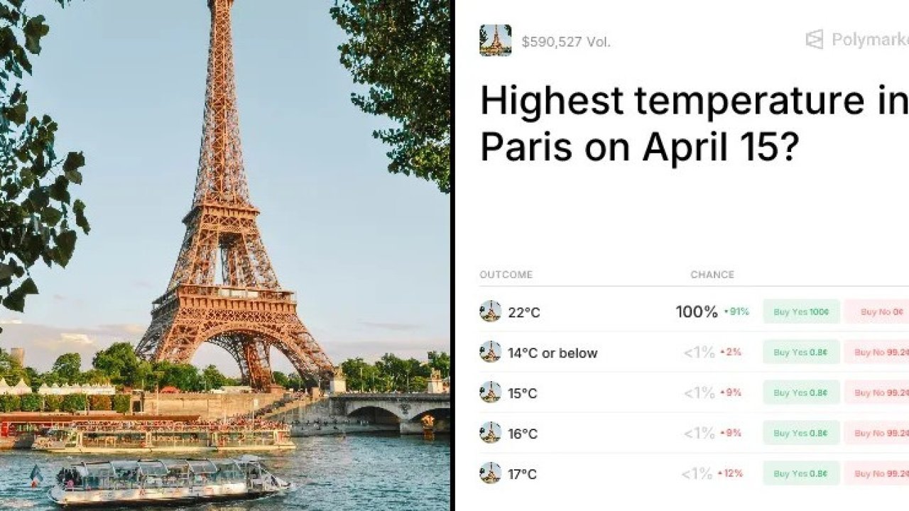 Франция расследует манипулирование погодными данными в Polymarket