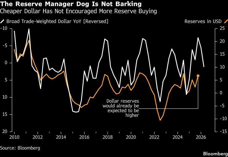Война имеет