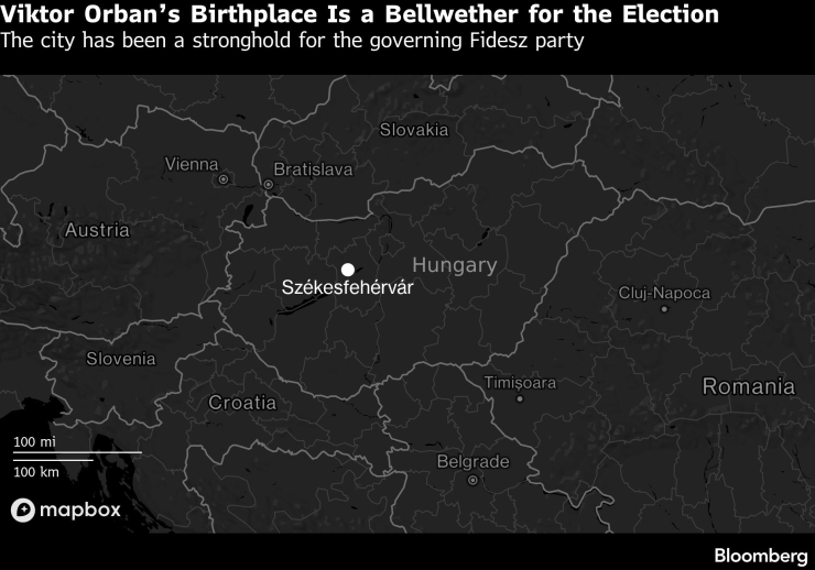 Место рождения Орбана