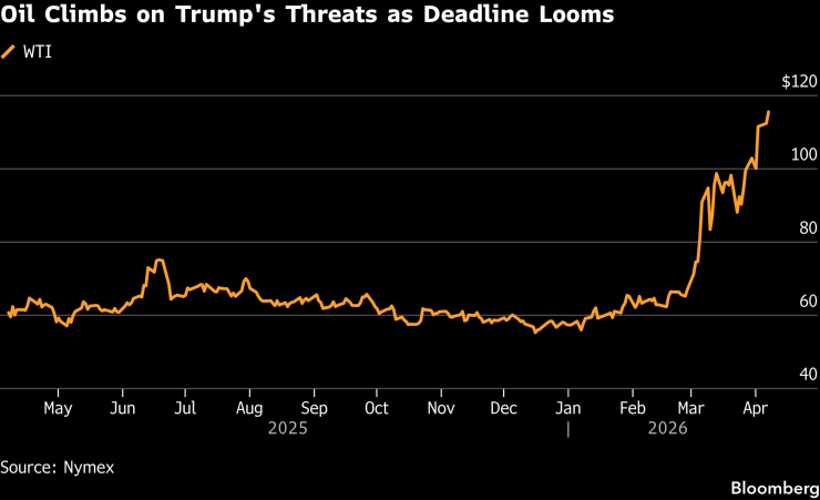 Масляный выстрел