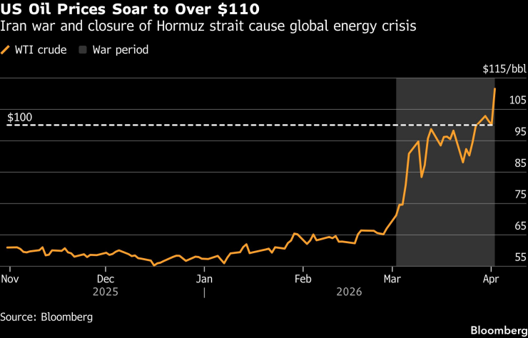 Трамп угрожает