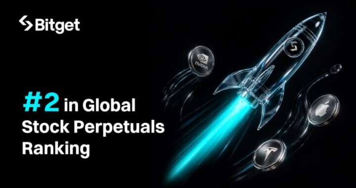 Bitget усиливает мультиактивную стратегию, заняв 2-е место в глобальном рейтинге бессрочных контрактов на акции в Q1 2026