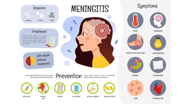 Менингит у детей – каковы причины и какова профилактика?